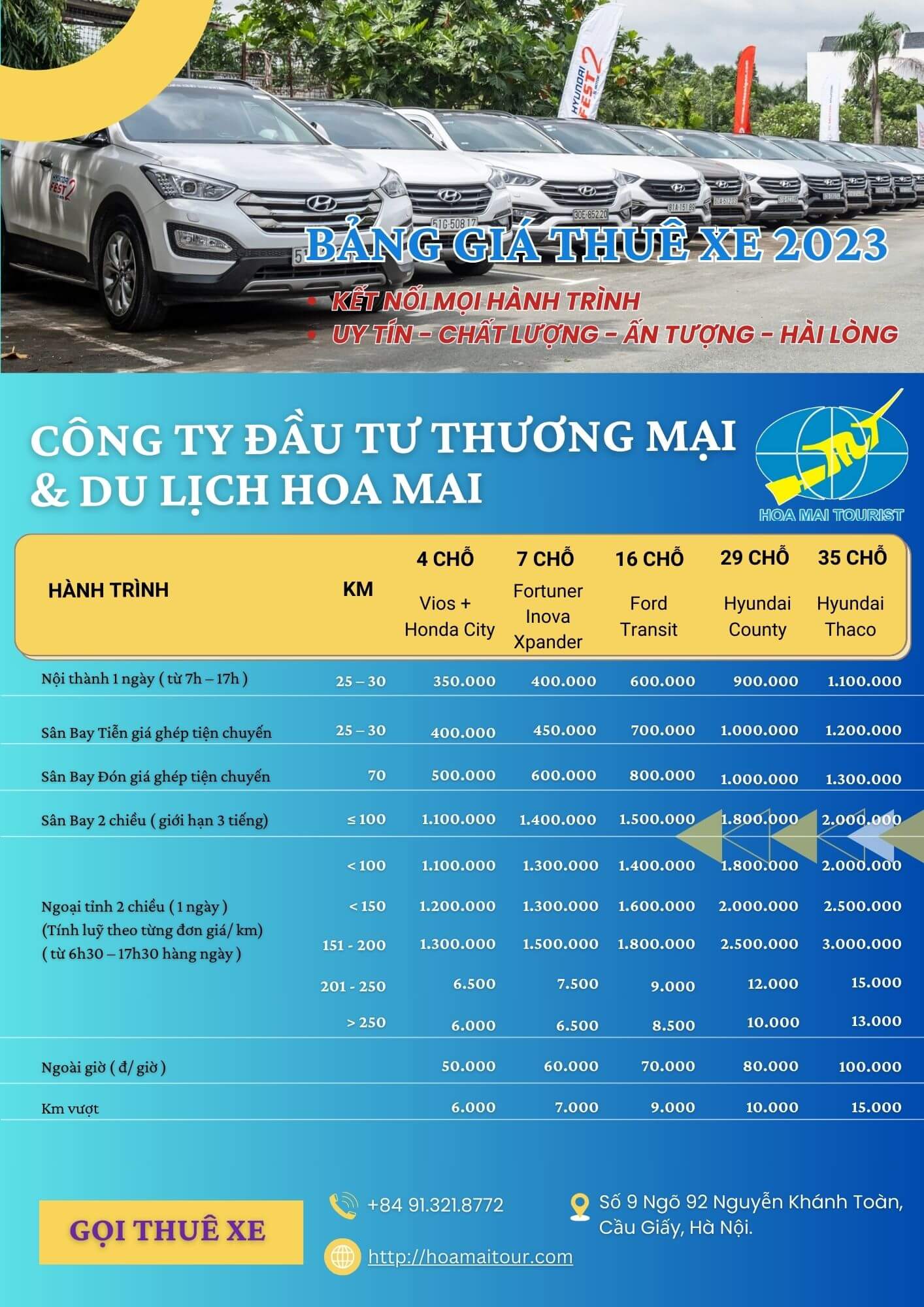 {hienthi_nhomsanpham}