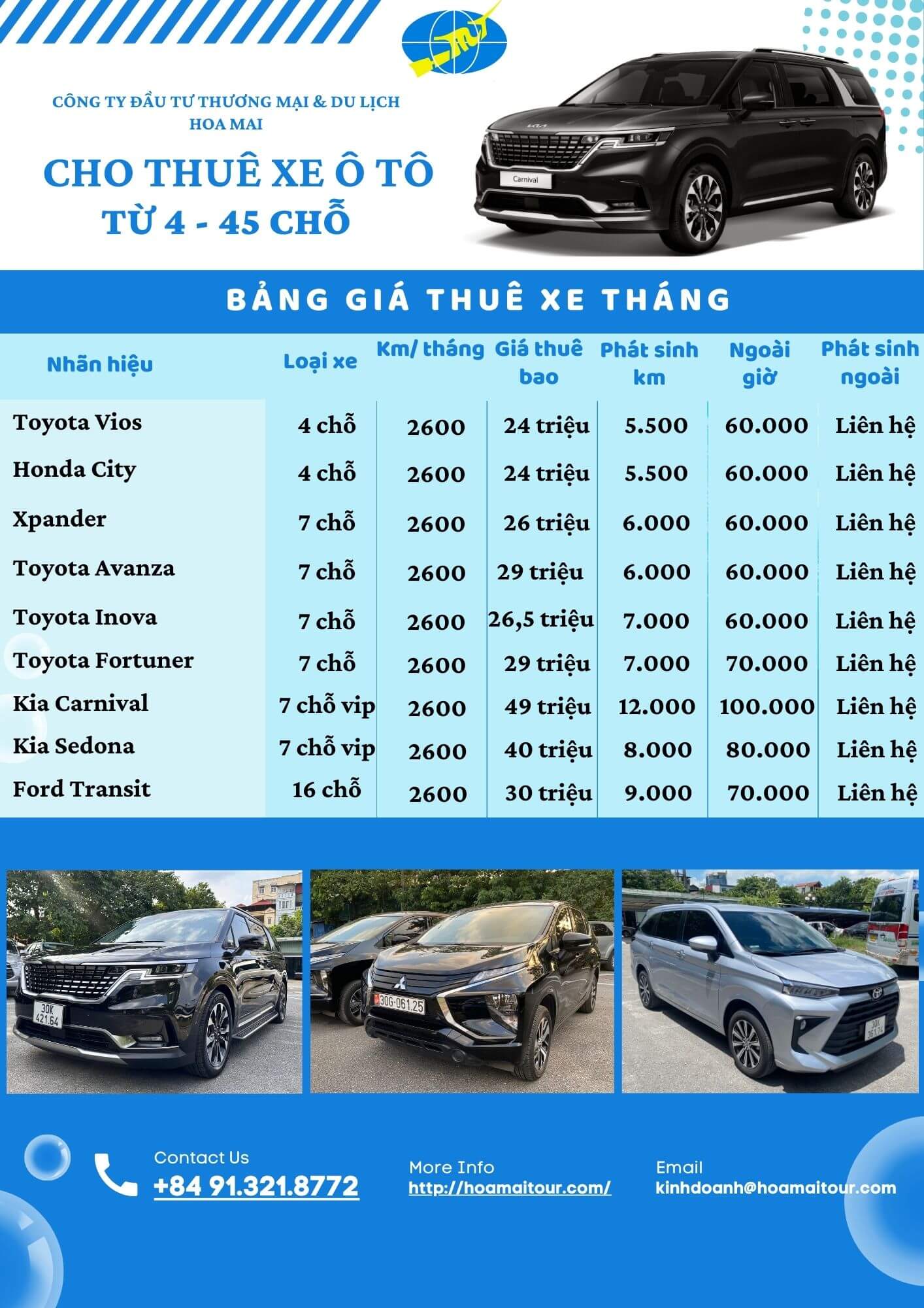 {hienthi_nhomsanpham}