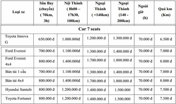 {hienthi_nhomsanpham}